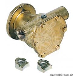 Pompe type NAUCO FPR039