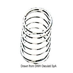 Accessoires pour Wind Speed VIADANA