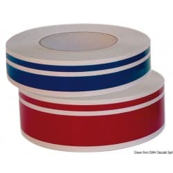 Ligne de flottaison Ă deux fils