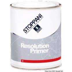 RESOLUTION PRIMER