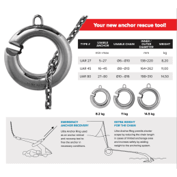 ULTRA MARINE - ULTRA ANCHOR RING