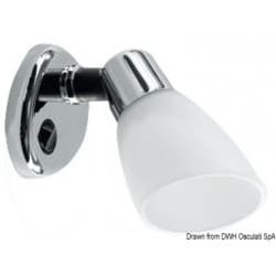 Spot LED BATSYSTEM Opal II