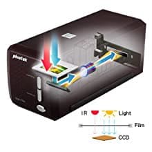 Scanner diapositives 35 mm ultra-détaillé – 7200 dpi, iSRD, bundle SilverFast