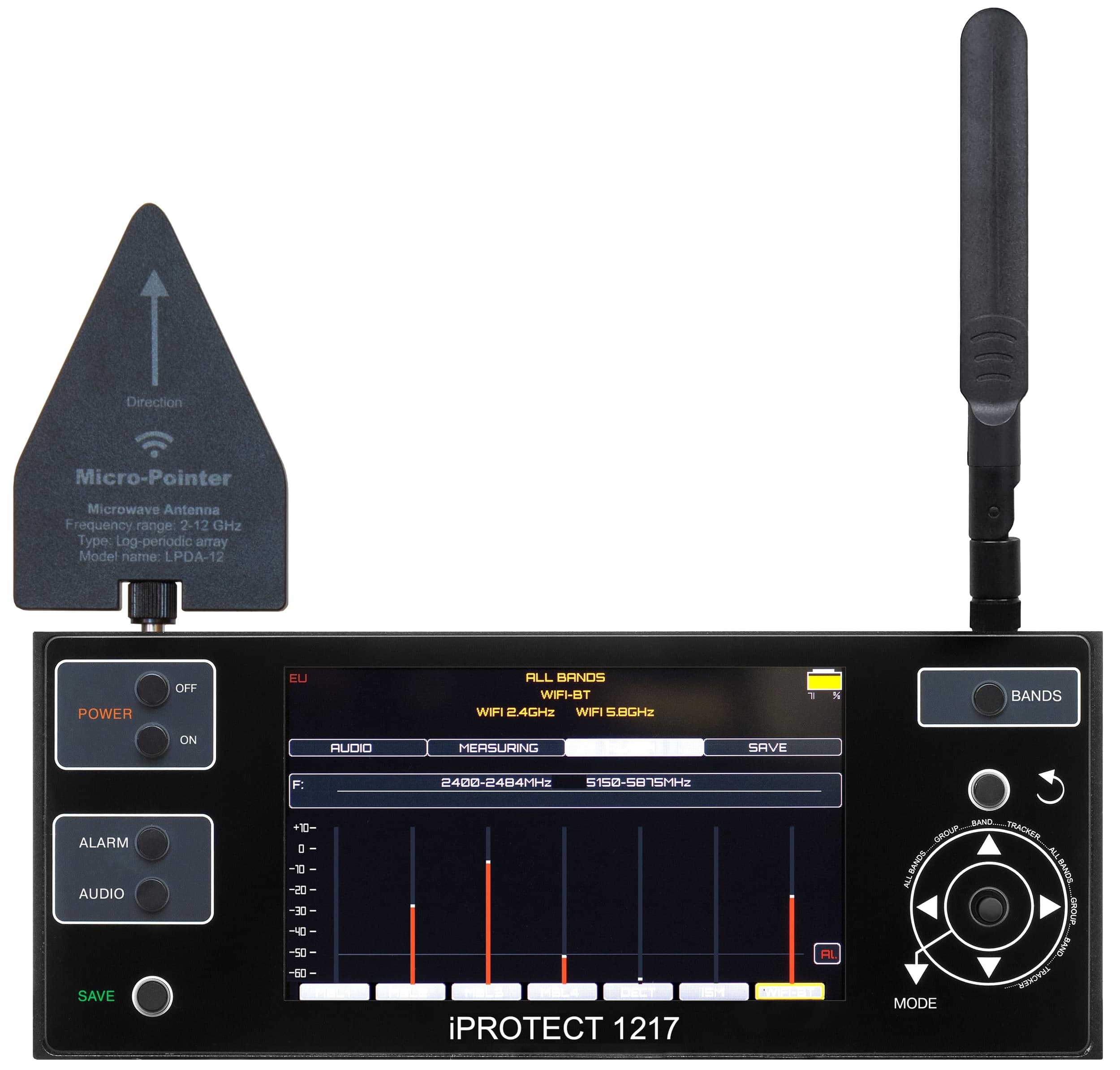 iProtect 1217 Détecteur de radiofréquence