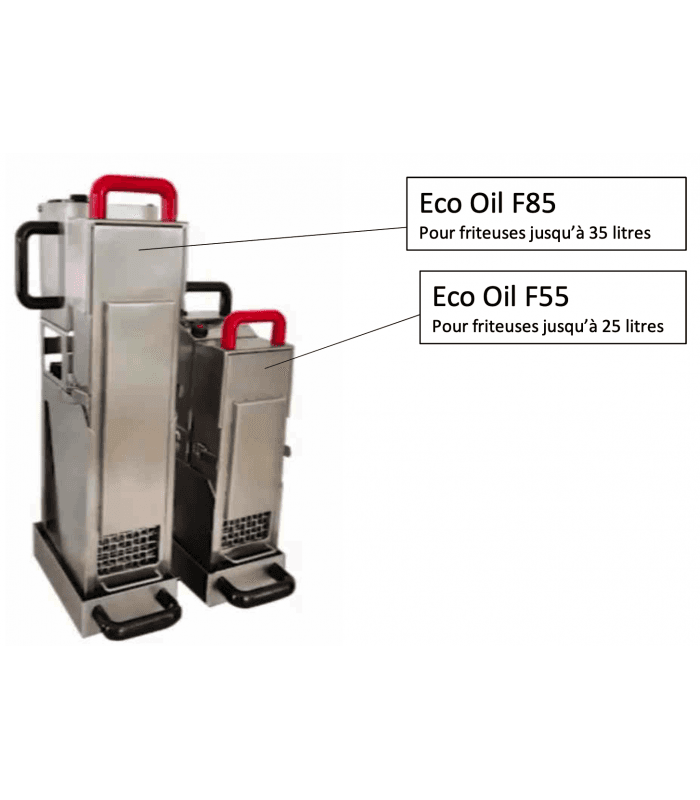 Filtration des huiles de friture - 25 litres