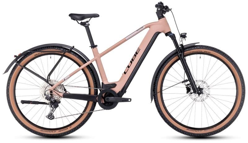 Cube Reaction Hybrid Pro 750 Allroad - S