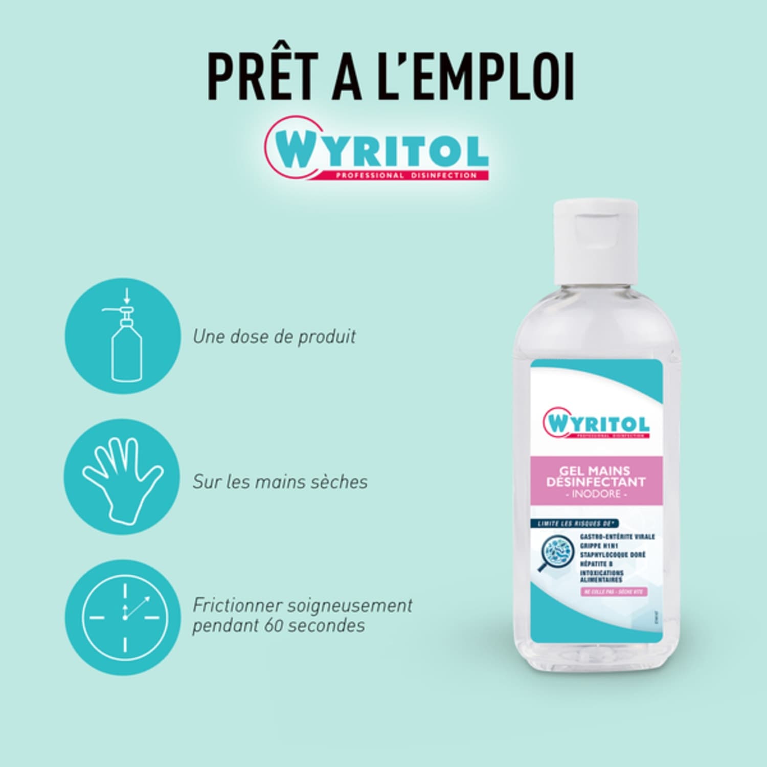 Gel hydro-alcoolique WYRITOL