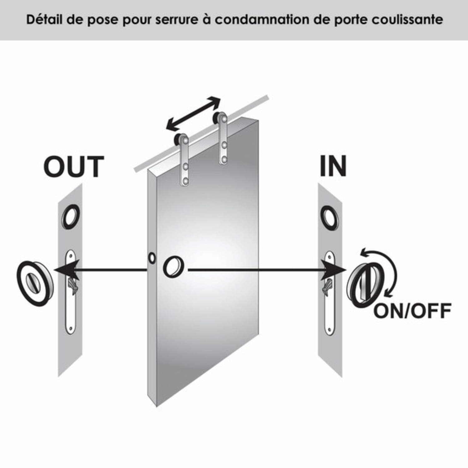 Kit poignée ronde à encastrer - CDDC - Noir mat