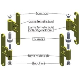 Lame femelle acier zingué 130 x 43 mm anti-dégondable