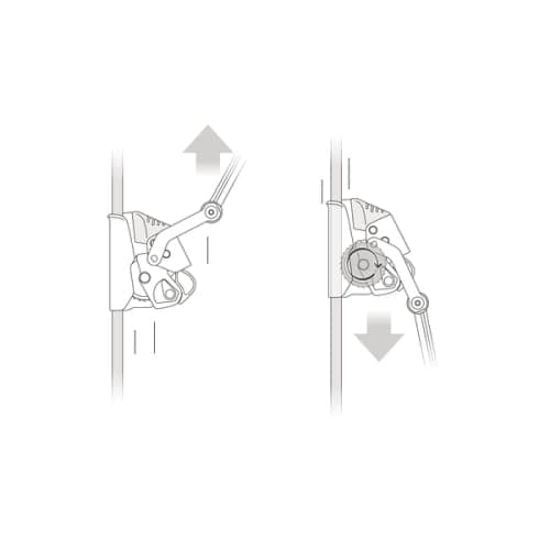 Antichute mobile ASAP LOCK