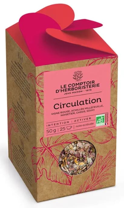 Infusion circulation 50 gr