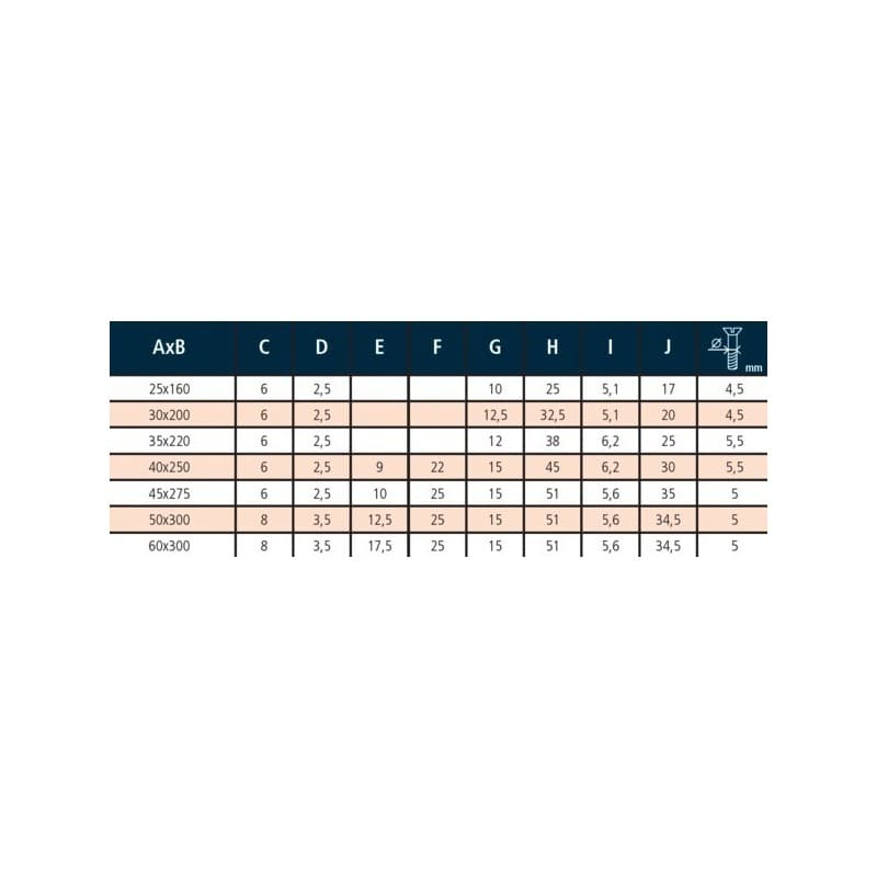 Charnières à congés à noeud roulé 200 mm charn. à congés à nœud roulé acier zingué p. f. 30x200mm 1 pièce(s) 30 mm acier zingué - monin