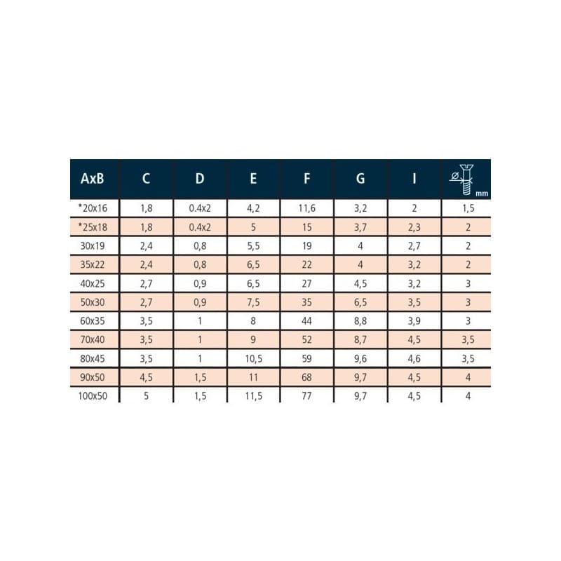 Charnières rectangulaires à noeud roulé charnière rectangulaire à nœud roulé laiton p. f. 40 x 25 mm 40 mm 25 mm 1 pièce(s) naturel laiton - monin
