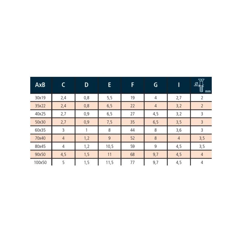 Charnières rectangulaires à noeud roulé charnière rectangulaire à nœud roulé inox p. f. 100 x 50 mm 100 mm 50 mm 1 pièce(s) naturel inox - monin