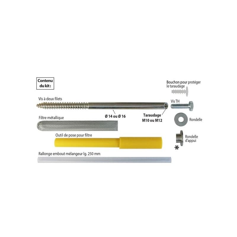 Fixation charges lourdes à la résine - fix store iso 200 mm charges lourdes de 100 à 4000 kg 14 mm fixation courante béton, béton cellulaire, maçonner