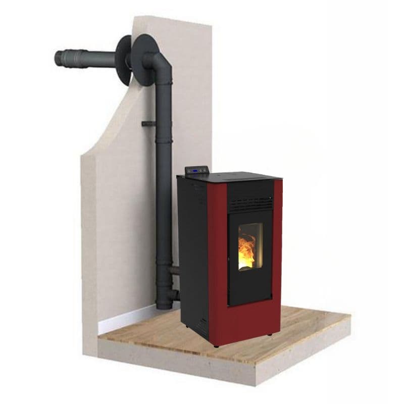 PACK C9C FIREMATIC kanalisierbarer Pelletofen + Dinak Saugnapf-Set-Neu