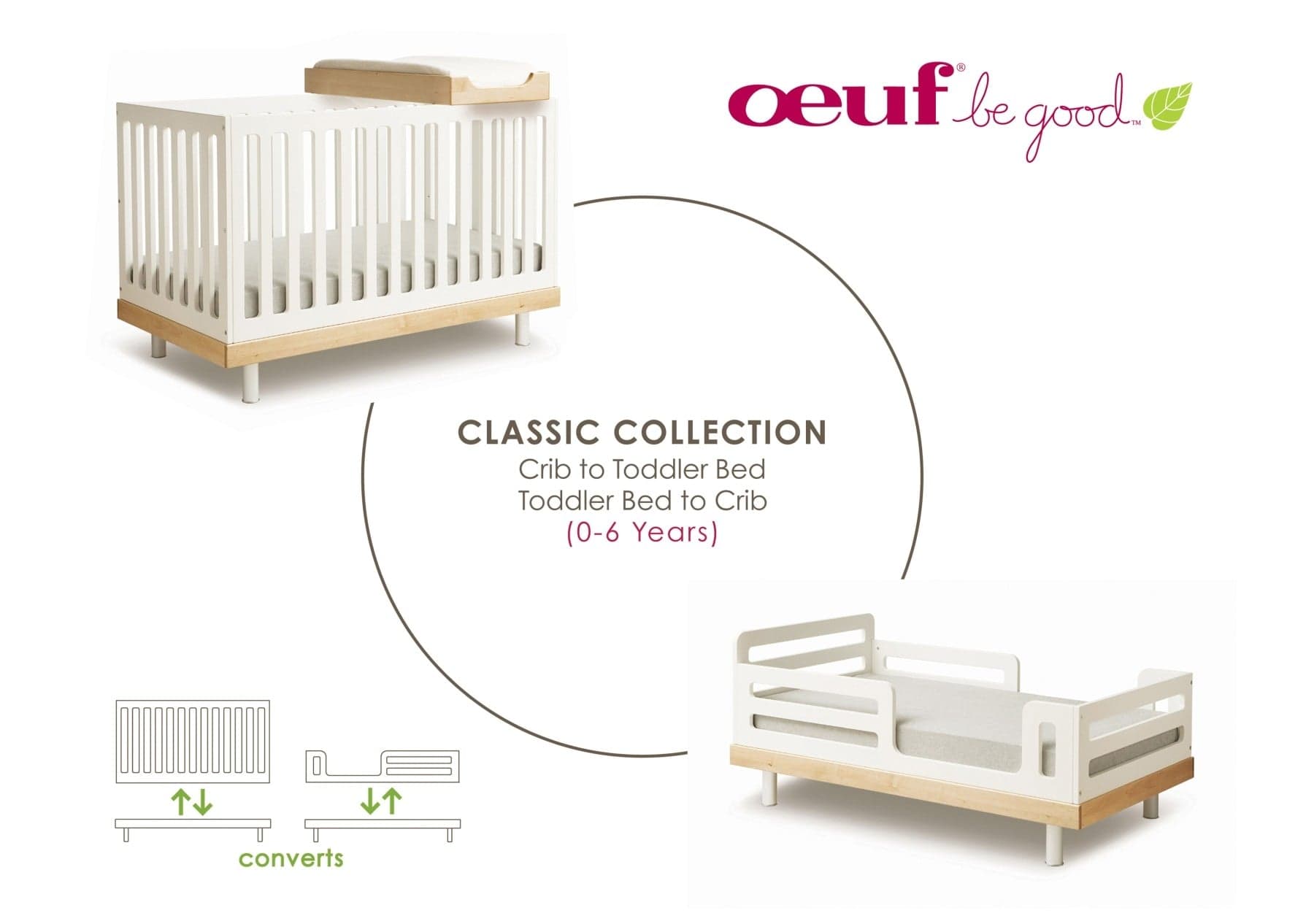 OEUF-CLASSIC Kit de conversion lit bébé vers lit junior Blanc / pour lit bouleau ou noyer