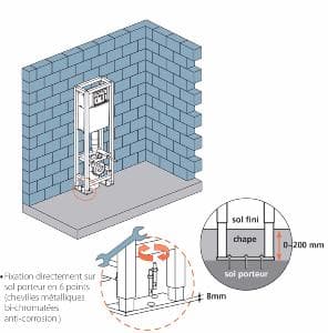 Siamp 34 2100 07 Sachet de Fixation pour Bâti Chasse Verso Bcs.
