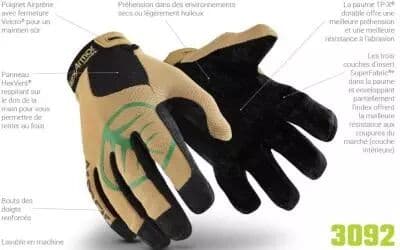Handschuhe zum Schutz vor Dornen-Neu
