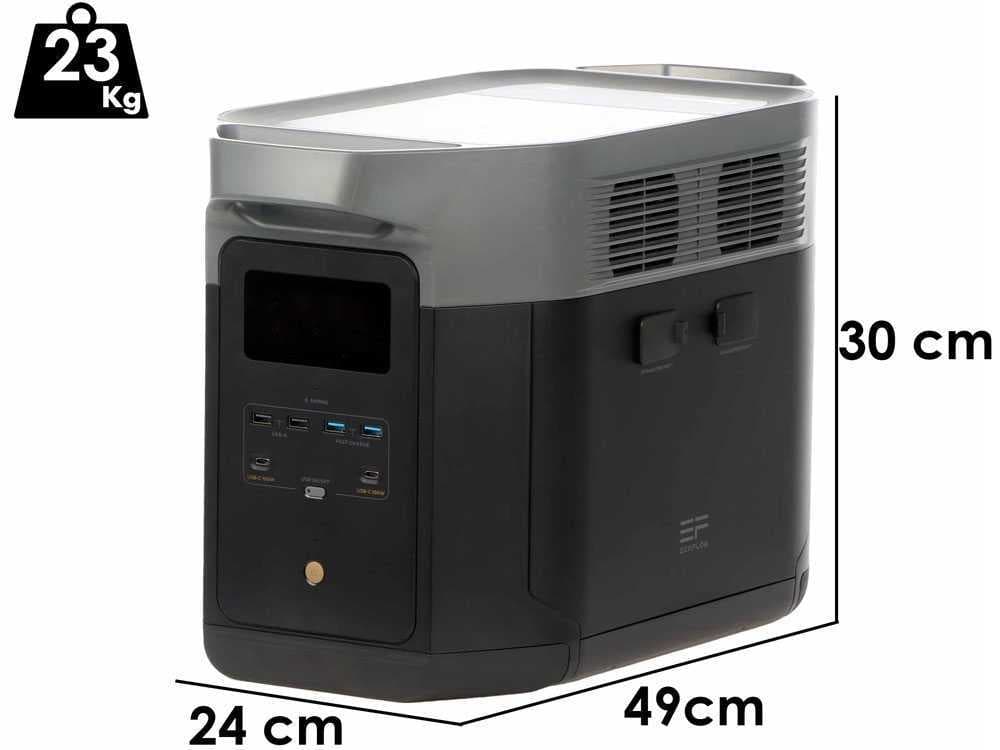 EcoFlow Delta 2 Max – Tragbare Powerstation – 2400W – 2048Wh/51.2V