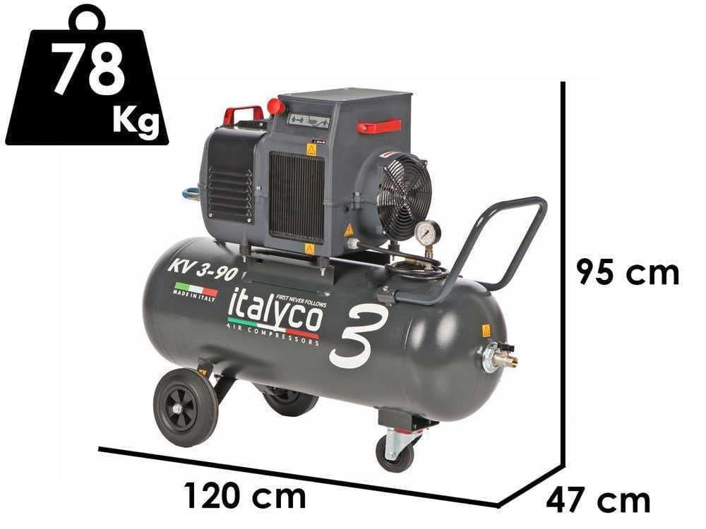 Italyco KV 3/90 T – Schraubenkompressor – Max. Druck 10 bar